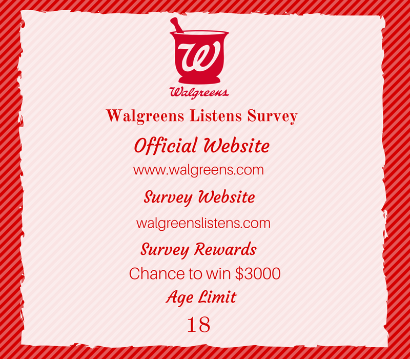 Walgreens customer satisfaction survey